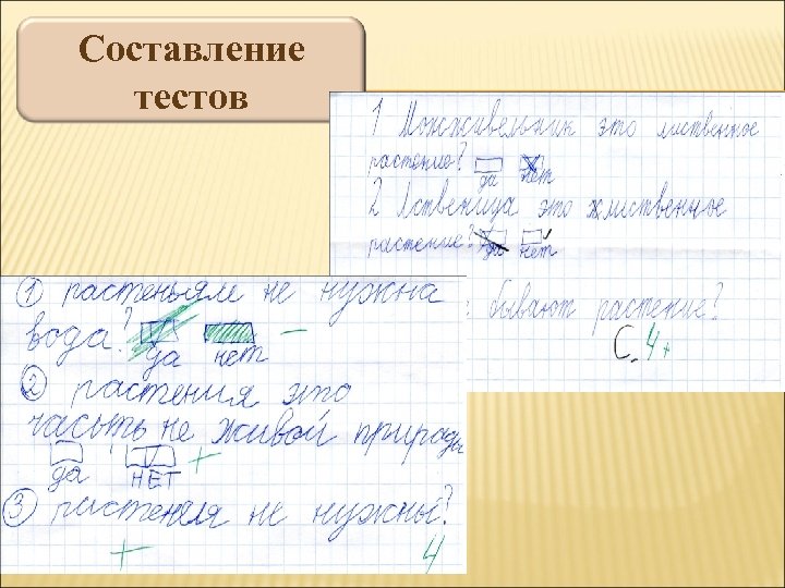 Составление тестов 