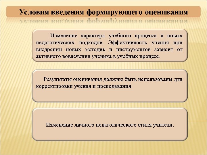 Изменение характера учебного процесса и новых педагогических подходов. Эффективность учения при внедрении новых