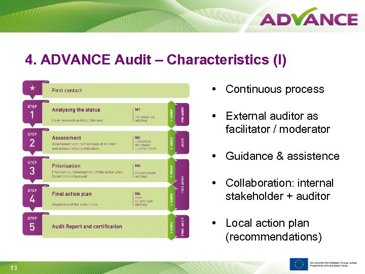 4. ADVANCE Audit – Characteristics (I) • Continuous process • External auditor as facilitator