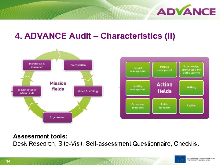 4. ADVANCE Audit – Characteristics (II) Assessment tools: Desk Research; Site-Visit; Self-assessment Questionnaire; Checklist
