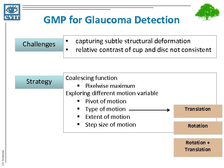 GMP for Glaucoma Detection Challenges IIIT Hyderabad Strategy • capturing subtle structural deformation •