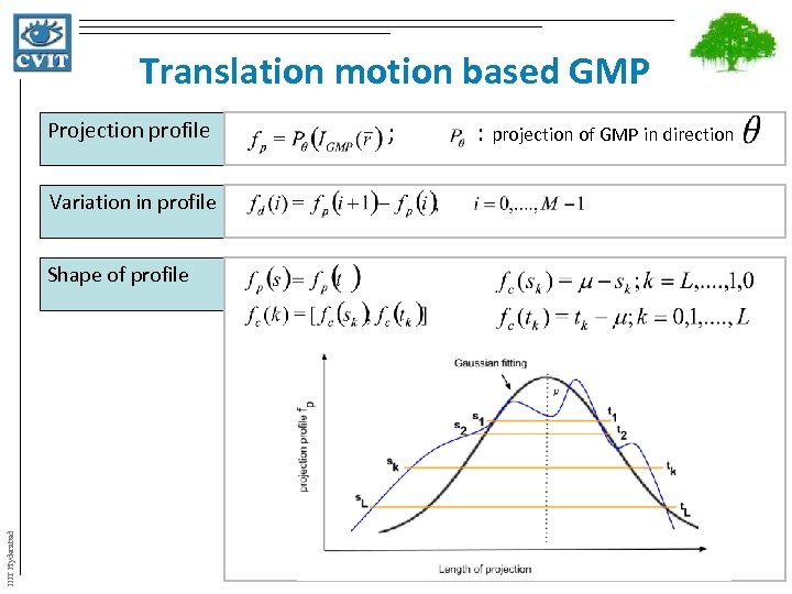 Translation motion based GMP Projection profile ; : projection of GMP in direction Shape