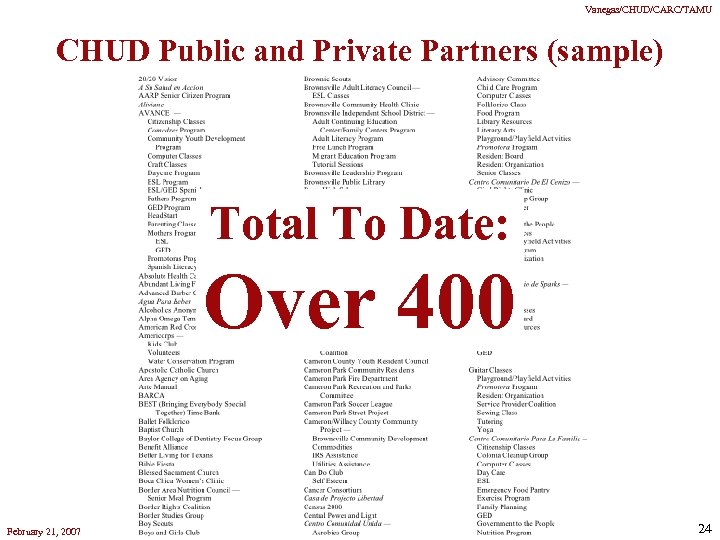 Vanegas/CHUD/CARC/TAMU CHUD Public and Private Partners (sample) Total To Date: Over 400 February 21,
