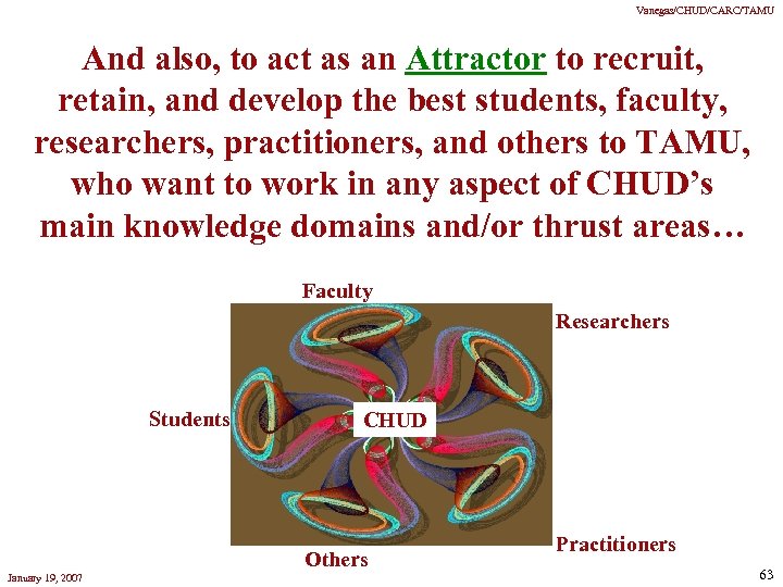 Vanegas/CHUD/CARC/TAMU And also, to act as an Attractor to recruit, retain, and develop the
