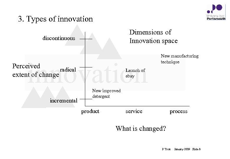 3. Types of innovation Dimensions of Innovation space discontinuous innovation Perceived radical extent of