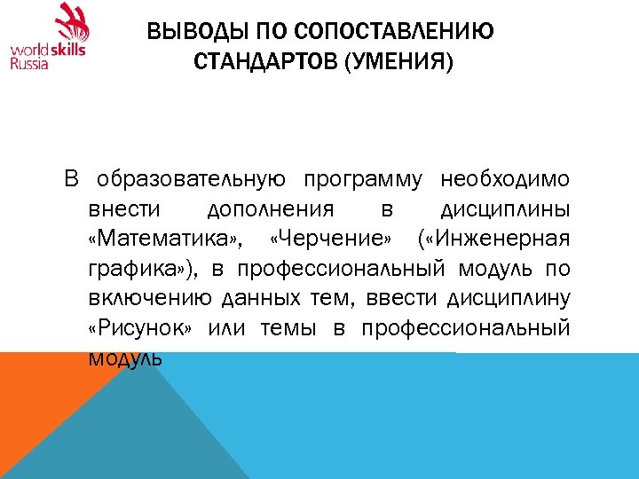 ВЫВОДЫ ПО СОПОСТАВЛЕНИЮ СТАНДАРТОВ (УМЕНИЯ) В образовательную программу необходимо внести дополнения в дисциплины «Математика»