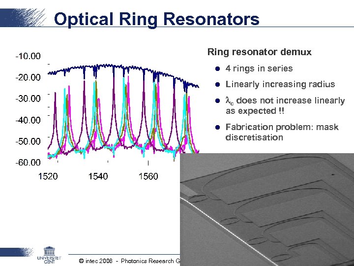 Optical Ring Resonators Ring resonator demux l 4 rings in series l Linearly increasing