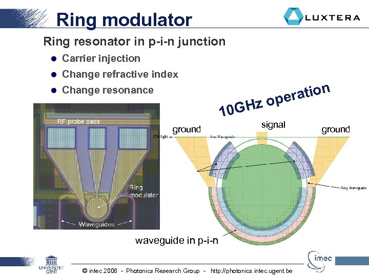 Ring modulator Ring resonator in p-i-n junction l Carrier injection l Change refractive index