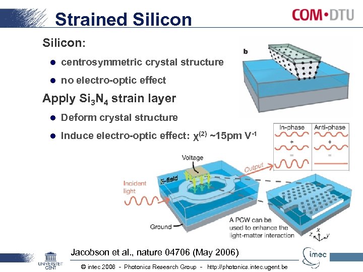 Strained Silicon: l centrosymmetric crystal structure l no electro-optic effect Apply Si 3 N