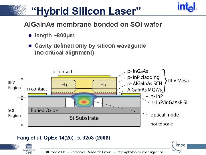 “Hybrid Silicon Laser” Al. Ga. In. As membrane bonded on SOI wafer l length