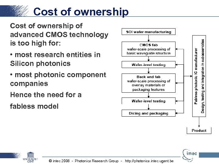 Cost of ownership of advanced CMOS technology is too high for: • most research