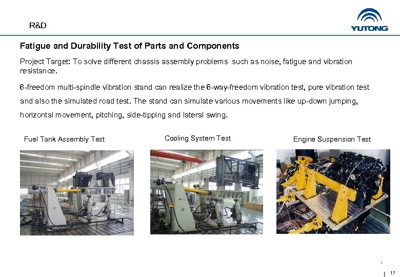 R&D Fatigue and Durability Test of Parts and Components Project Target: To solve different
