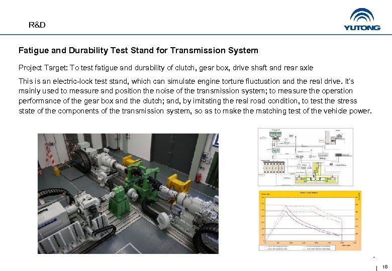 R&D Fatigue and Durability Test Stand for Transmission System Project Target: To test fatigue