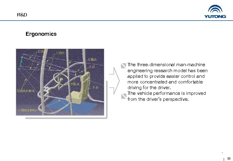 R&D Ergonomics The three-dimensional man-machine engineering research model has been applied to provide easier