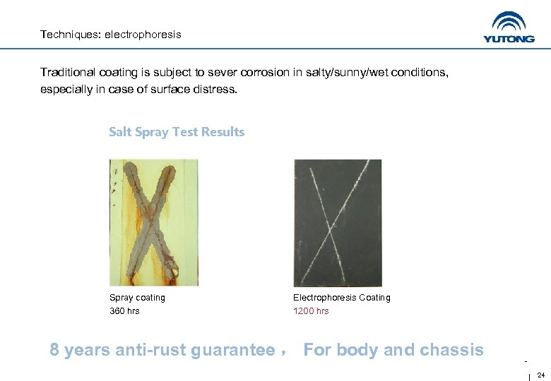Techniques: electrophoresis Traditional coating is subject to sever corrosion in salty/sunny/wet conditions, especially in