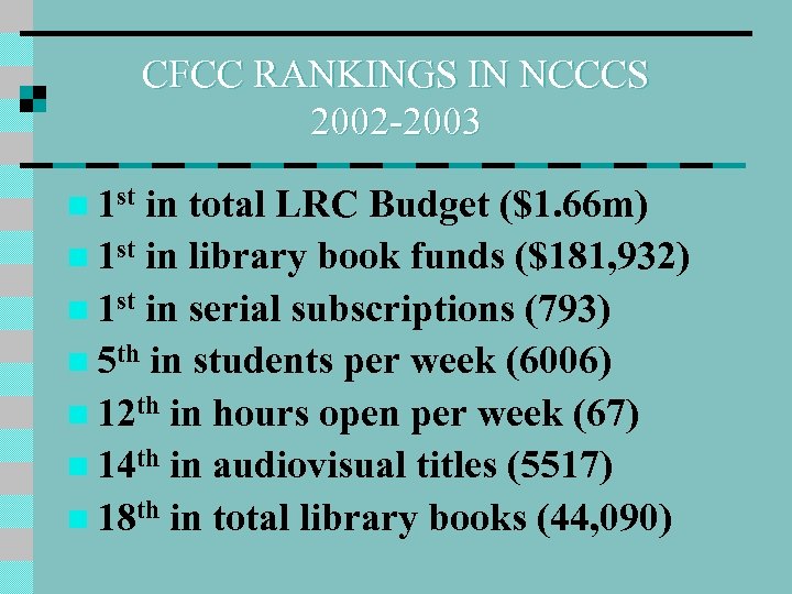 CFCC RANKINGS IN NCCCS 2002 -2003 n 1 st in total LRC Budget ($1.