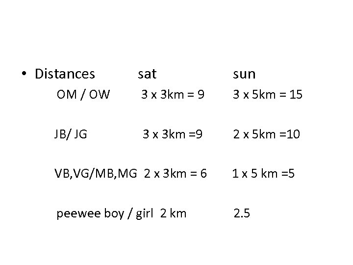  • Distances sat sun OM / OW 3 x 3 km = 9