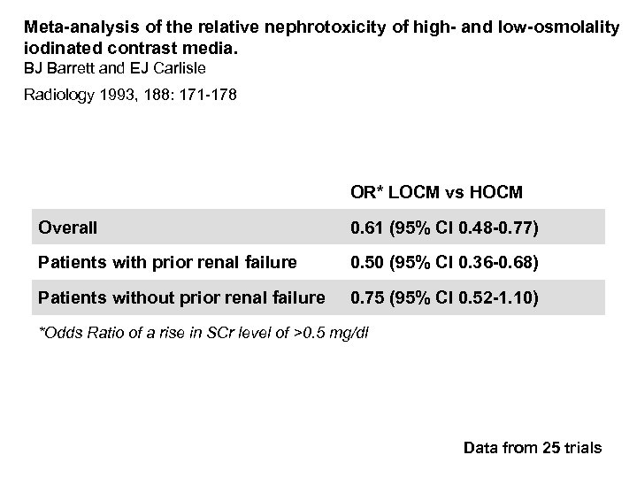 Meta-analysis of the relative nephrotoxicity of high- and low-osmolality iodinated contrast media. BJ Barrett