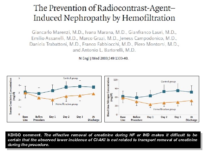 KDIGO comment. The effective removal of creatinine during HF or IHD makes it difficult