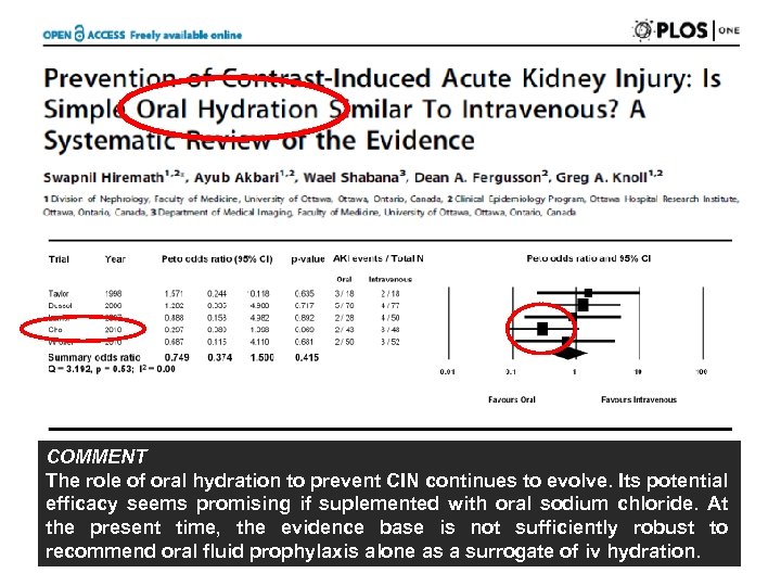 COMMENT The role of oral hydration to prevent CIN continues to evolve. Its potential