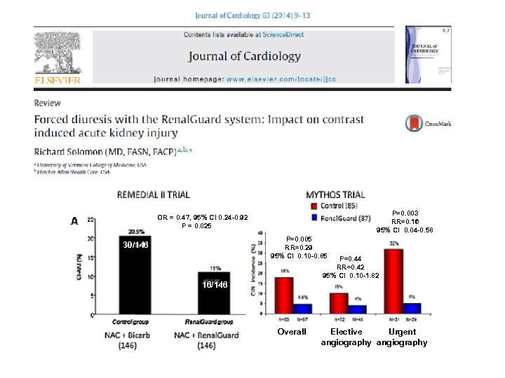 P=0. 003 RR=0. 16 95% CI 0. 04 -0. 58 OR = 0. 47,