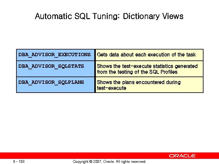 Automatic SQL Tuning: Dictionary Views DBA_ADVISOR_EXECUTIONS Gets data about each execution of the task