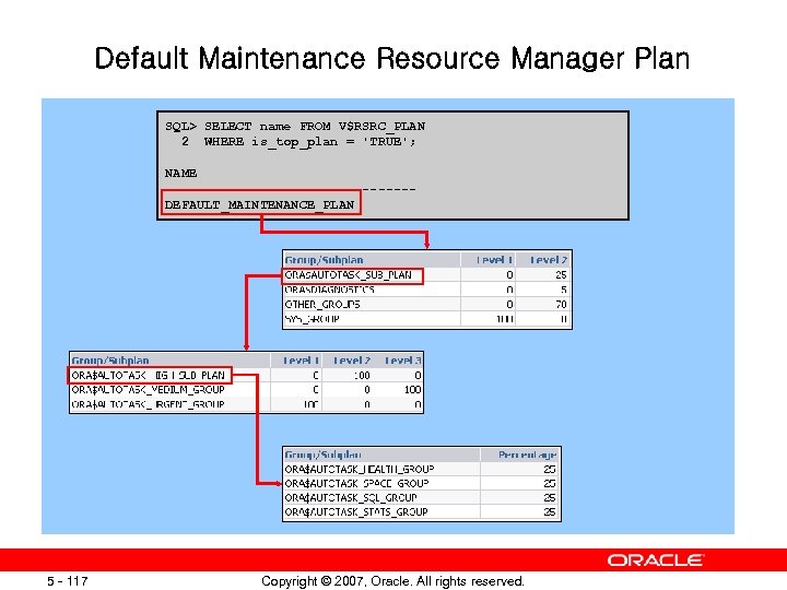 Default Maintenance Resource Manager Plan SQL> SELECT name FROM V$RSRC_PLAN 2 WHERE is_top_plan =