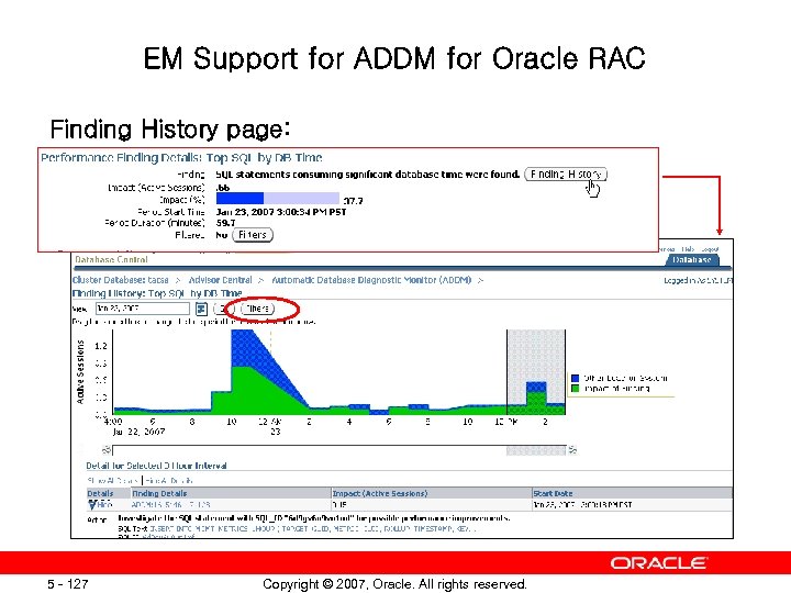 EM Support for ADDM for Oracle RAC Finding History page: 5 - 127 Copyright