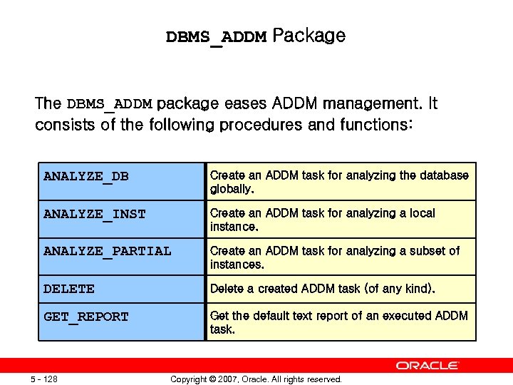 DBMS_ADDM Package The DBMS_ADDM package eases ADDM management. It consists of the following procedures