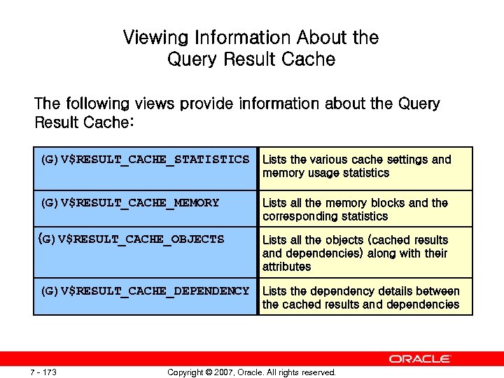 Viewing Information About the Query Result Cache The following views provide information about the