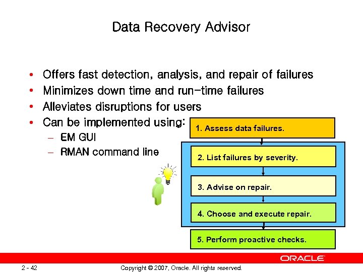 Data Recovery Advisor • • Offers fast detection, analysis, and repair of failures Minimizes