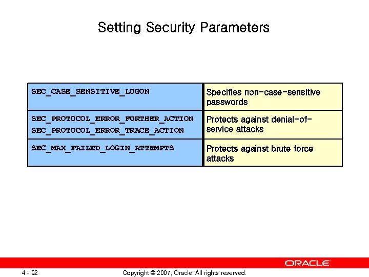 Setting Security Parameters SEC_CASE_SENSITIVE_LOGON Specifies non-case-sensitive passwords SEC_PROTOCOL_ERROR_FURTHER_ACTION SEC_PROTOCOL_ERROR_TRACE_ACTION Protects against denial-ofservice attacks SEC_MAX_FAILED_LOGIN_ATTEMPTS