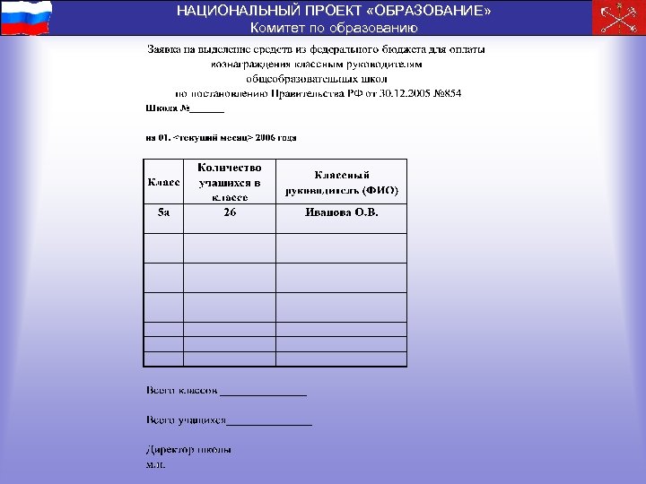 НАЦИОНАЛЬНЫЙ ПРОЕКТ «ОБРАЗОВАНИЕ» Комитет по образованию 