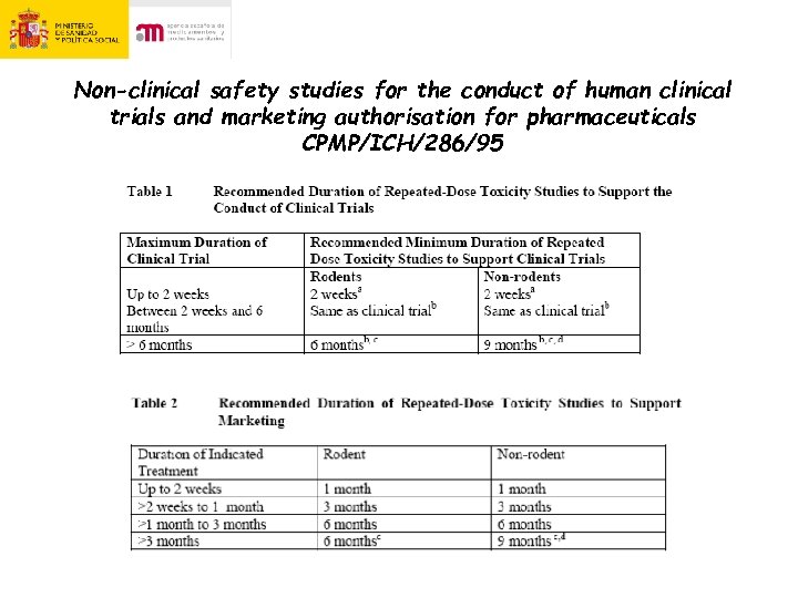 Non-clinical safety studies for the conduct of human clinical trials and marketing authorisation for