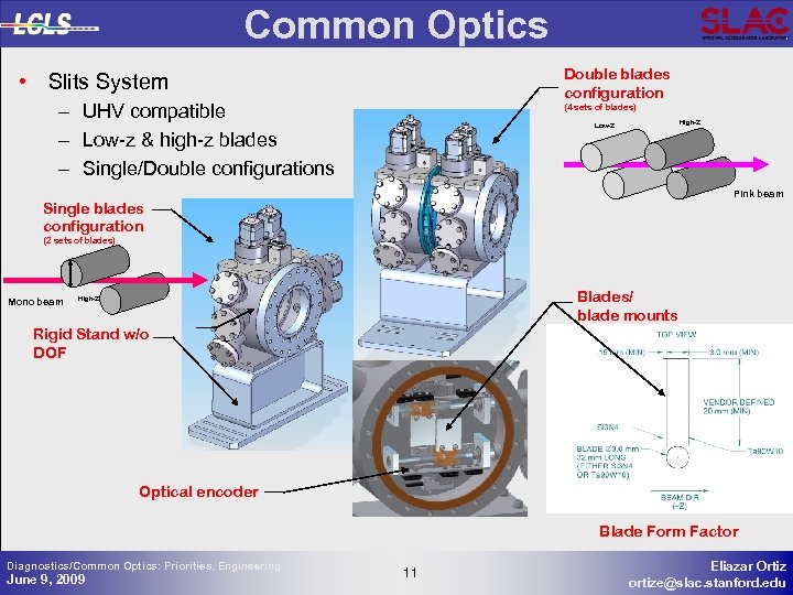 Common Optics Double blades configuration • Slits System – UHV compatible – Low-z &