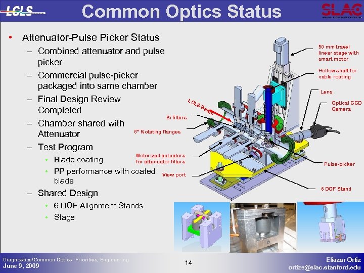 Common Optics Status • Attenuator-Pulse Picker Status – Combined attenuator and pulse picker –
