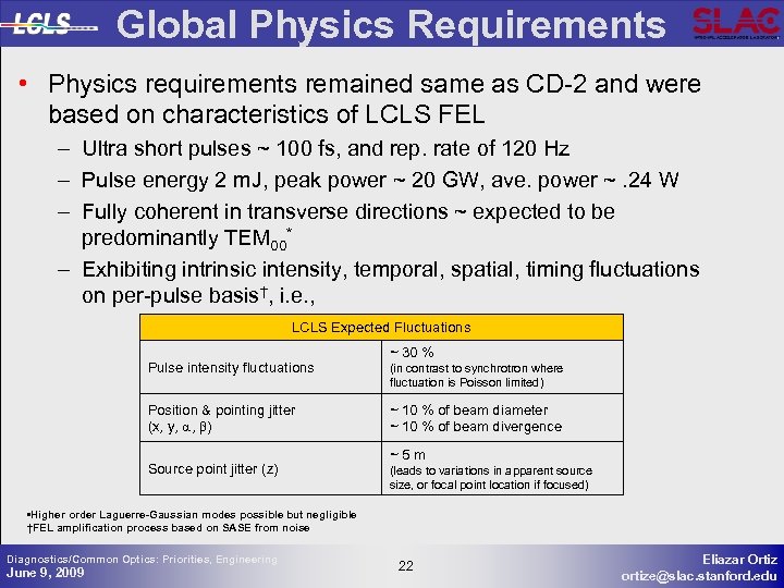 Global Physics Requirements • Physics requirements remained same as CD-2 and were based on
