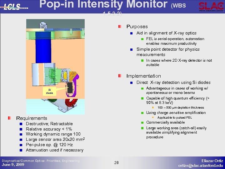 Pop-in Intensity Monitor (WBS 1. 5. 2. 2) Purposes Aid in alignment of X-ray