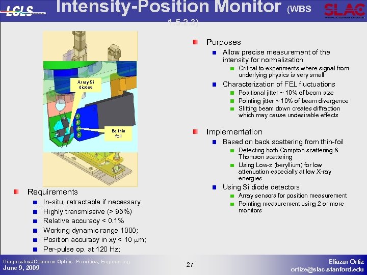 Intensity-Position Monitor (WBS 1. 5. 2. 3) Purposes Allow precise measurement of the intensity