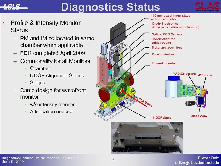 Diagnostics Status 100 mm travel linear stage with smart motor Diode Electronics (Charge sensitive