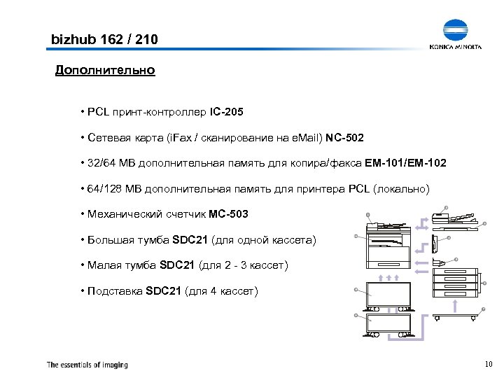 bizhub 162 / 210 Дополнительно • PCL принт-контроллер IC-205 • Сетевая карта (i. Fax