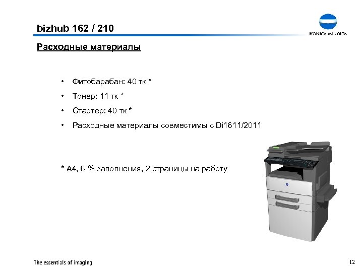 bizhub 162 / 210 Расходные материалы • Фитобарабан: 40 тк * • Тонер: 11