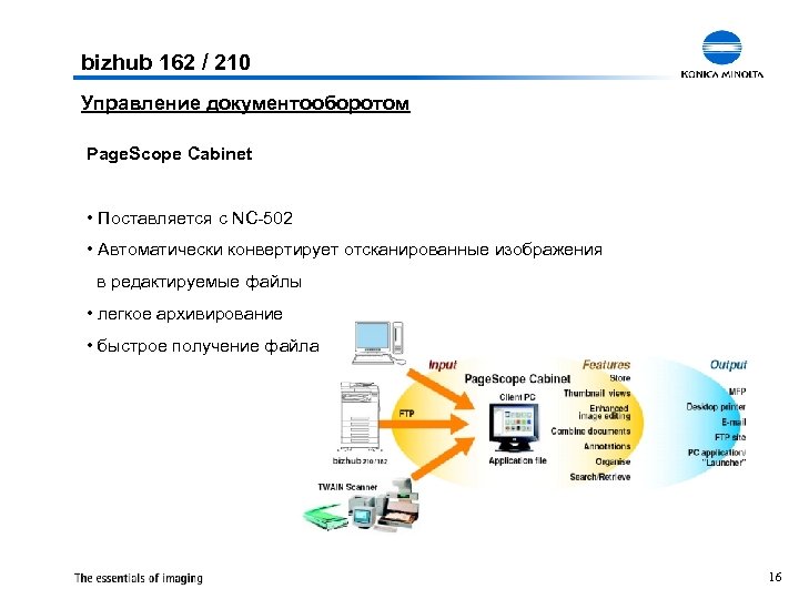 bizhub 162 / 210 Управление документооборотом Page. Scope Cabinet • Поставляется с NC-502 •