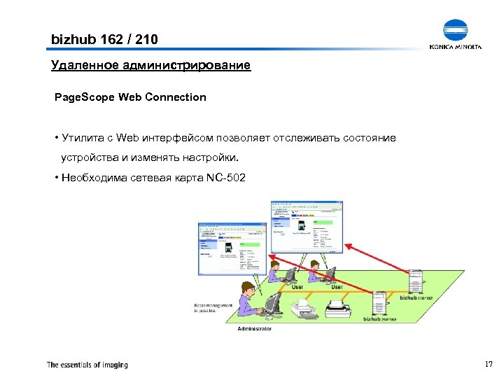 bizhub 162 / 210 Удаленное администрирование Page. Scope Web Connection • Утилита с Web