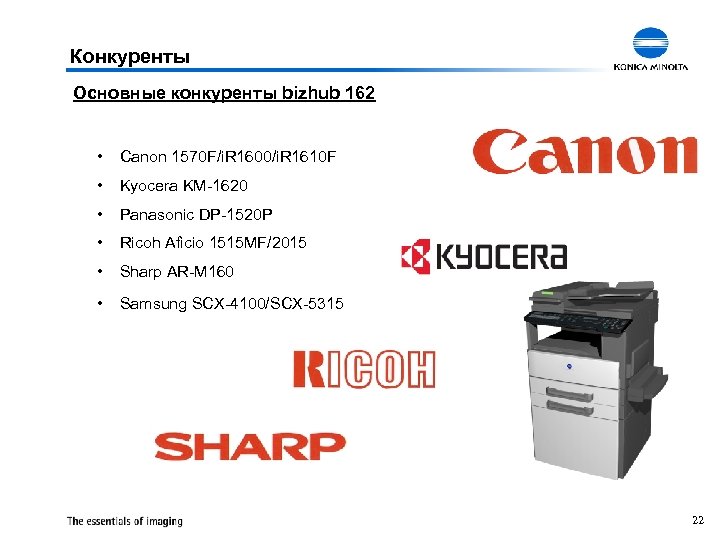 Конкуренты Основные конкуренты bizhub 162 • Canon 1570 F/i. R 1600/i. R 1610 F