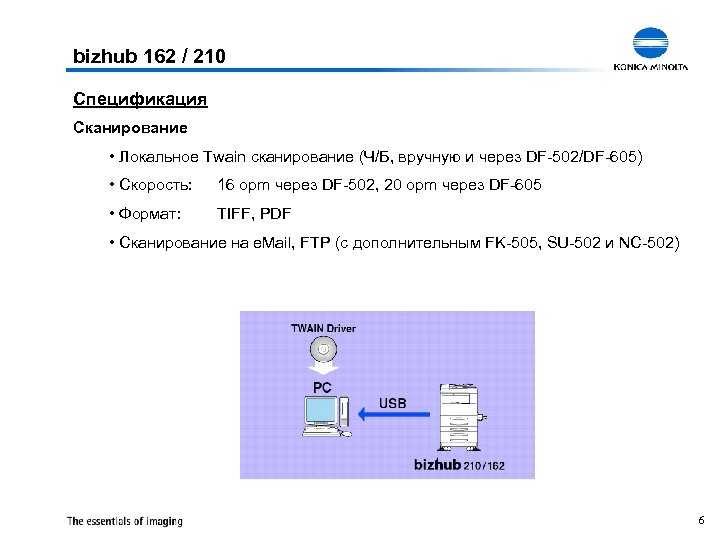 bizhub 162 / 210 Спецификация Сканирование • Локальное Twain сканирование (Ч/Б, вручную и через