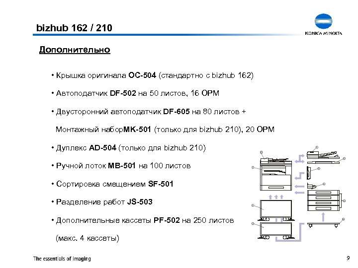 bizhub 162 / 210 Дополнительно • Крышка оригинала OC-504 (стандартно с bizhub 162) •