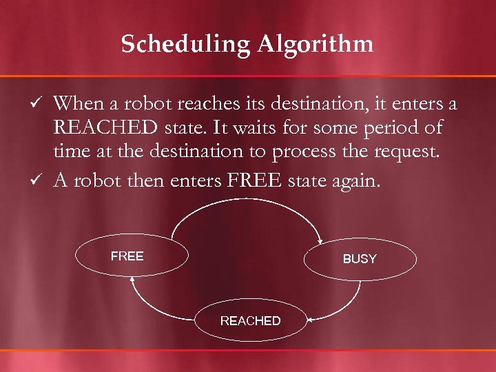 Scheduling Algorithm When a robot reaches its destination, it enters a REACHED state. It