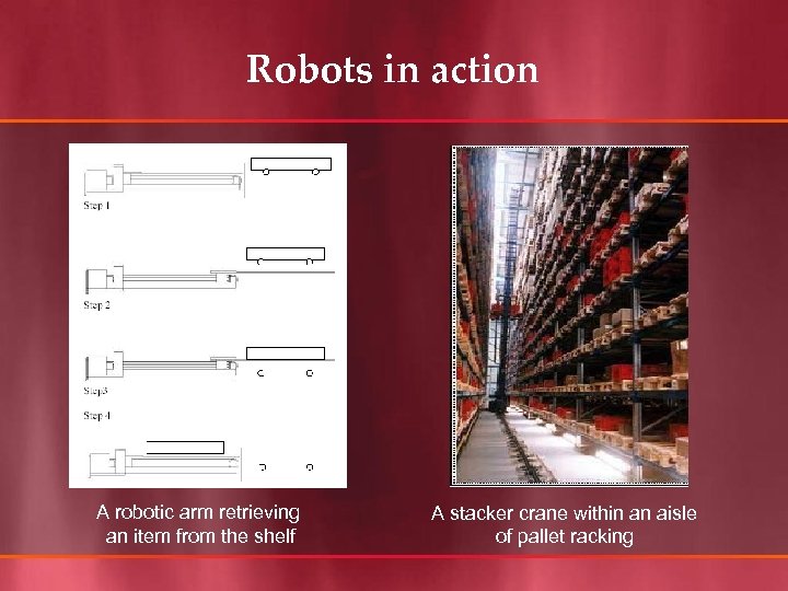 Robots in action A robotic arm retrieving an item from the shelf A stacker