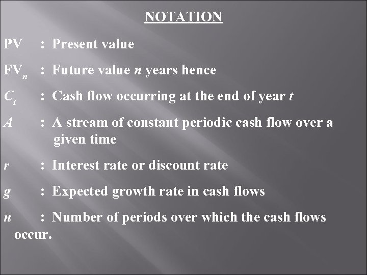 NOTATION PV : Present value FVn : Future value n years hence Ct :